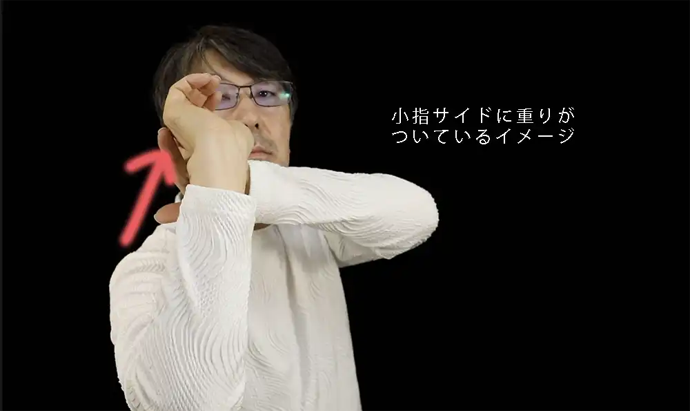 SIGメソッド第6章｜小指アンカー ― 外回転を根本から消す技術
